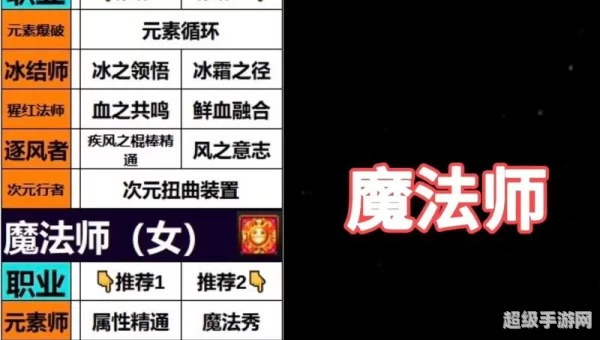 白金徽章