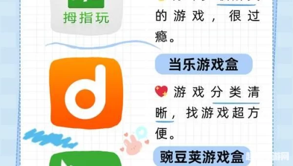 游戏盒大全