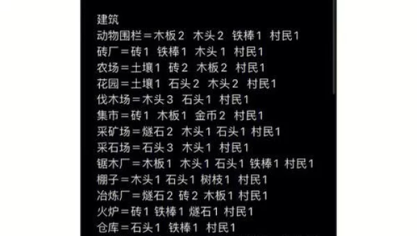 诛仙2生产材料大全