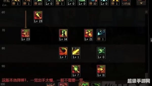 dnf死灵法师加点