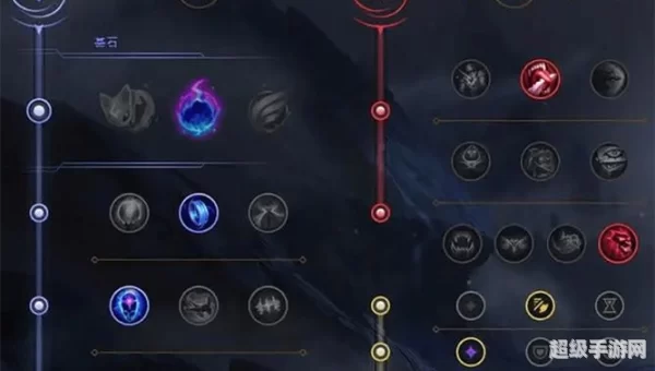 lol武器大师符文
