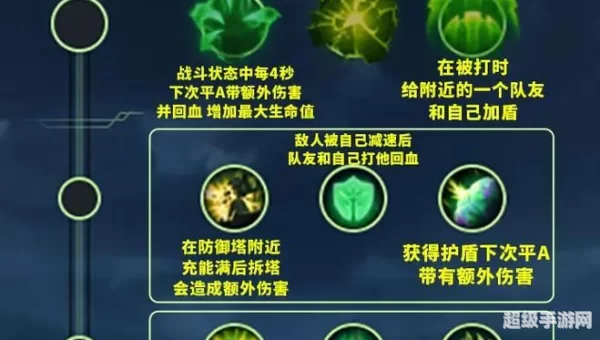 英雄联盟符文怎么加