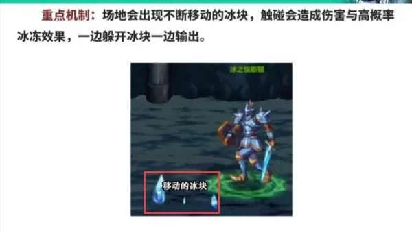 王的遗迹攻略