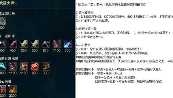 武器大师出装顺序