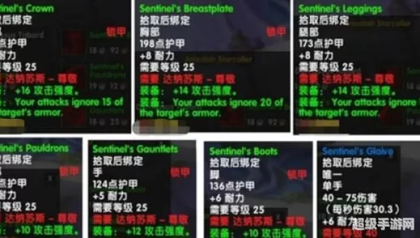 达纳苏斯战袍
