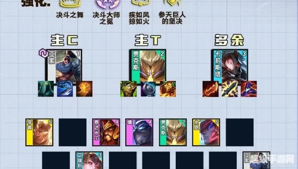 决斗大师阵容