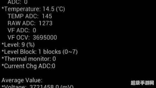 wipebatterystats