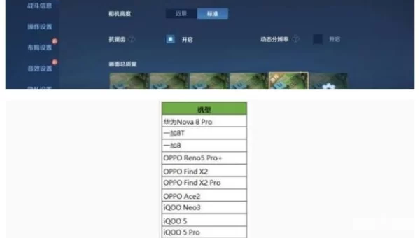 王者荣耀90帧开放机型