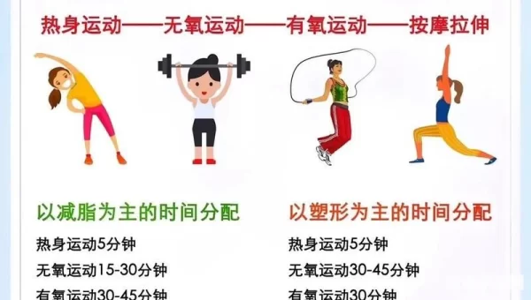 运动一定要超过30分钟