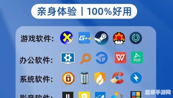 装机必备