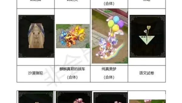 qq自由幻想宠物