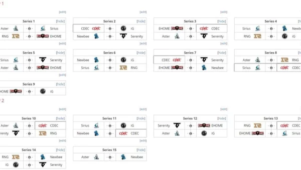 ti9赛程表