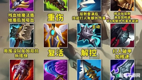 lol神话装备只能穿一件吗