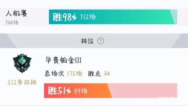 灵活排位