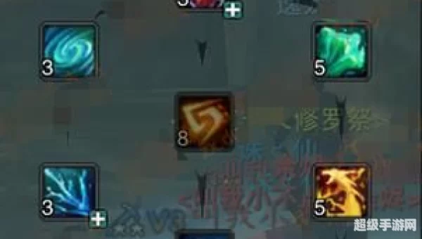 诛仙3牵机加点