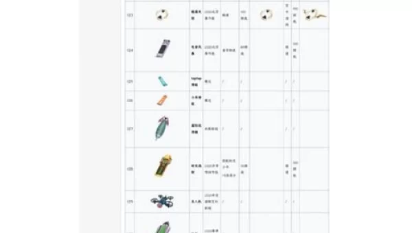 地铁跑酷解锁滑板教程