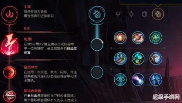 猴子天赋符文