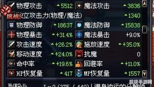 dnf物理暴击宝珠有哪些